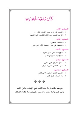 Page 15 الخلاصة في النحو ألفية ابن مالك تحقيق د عبد المحسن بن محمد القاسم